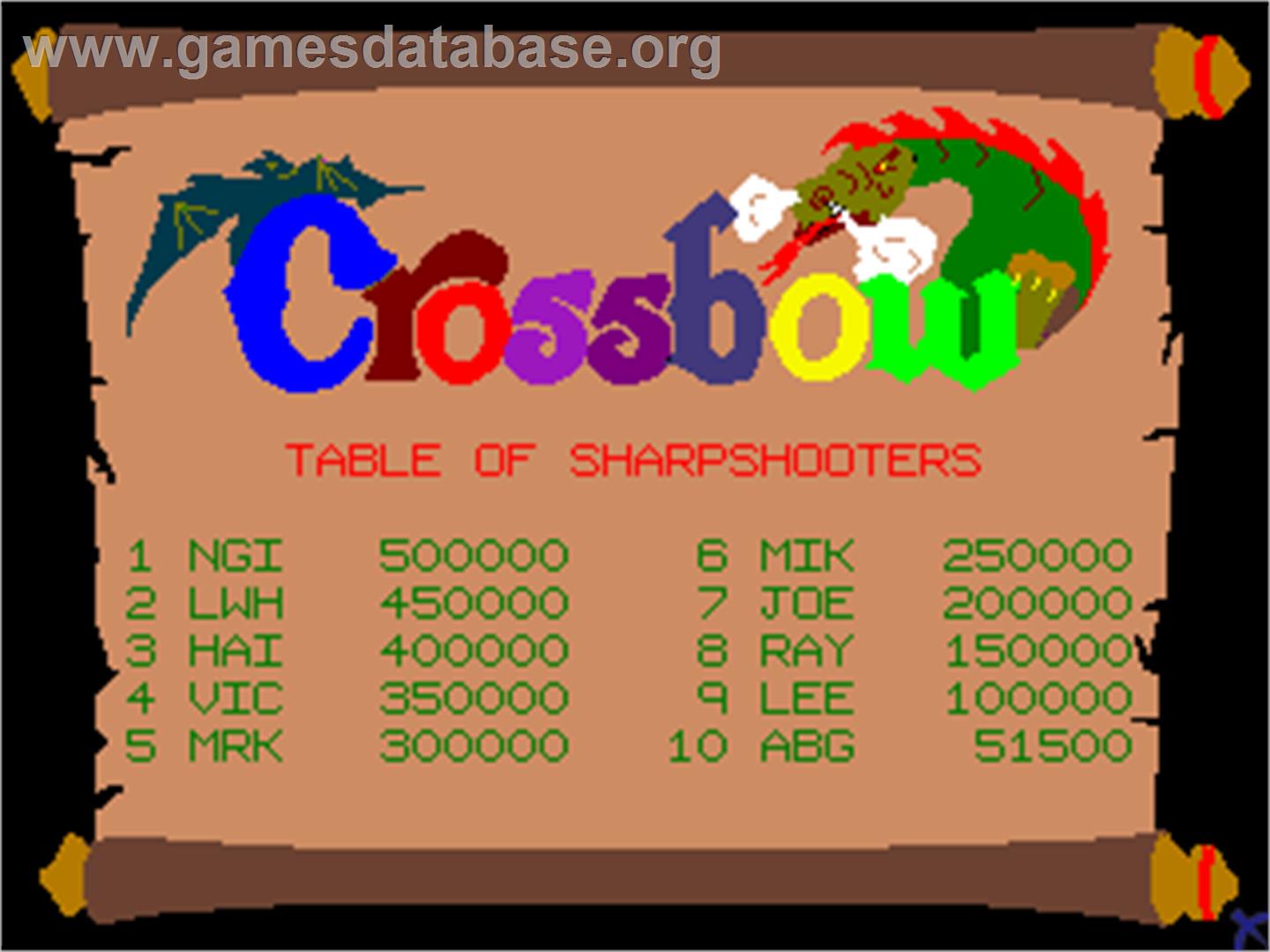 Crossbow - Arcade - Artwork - High Score Screen