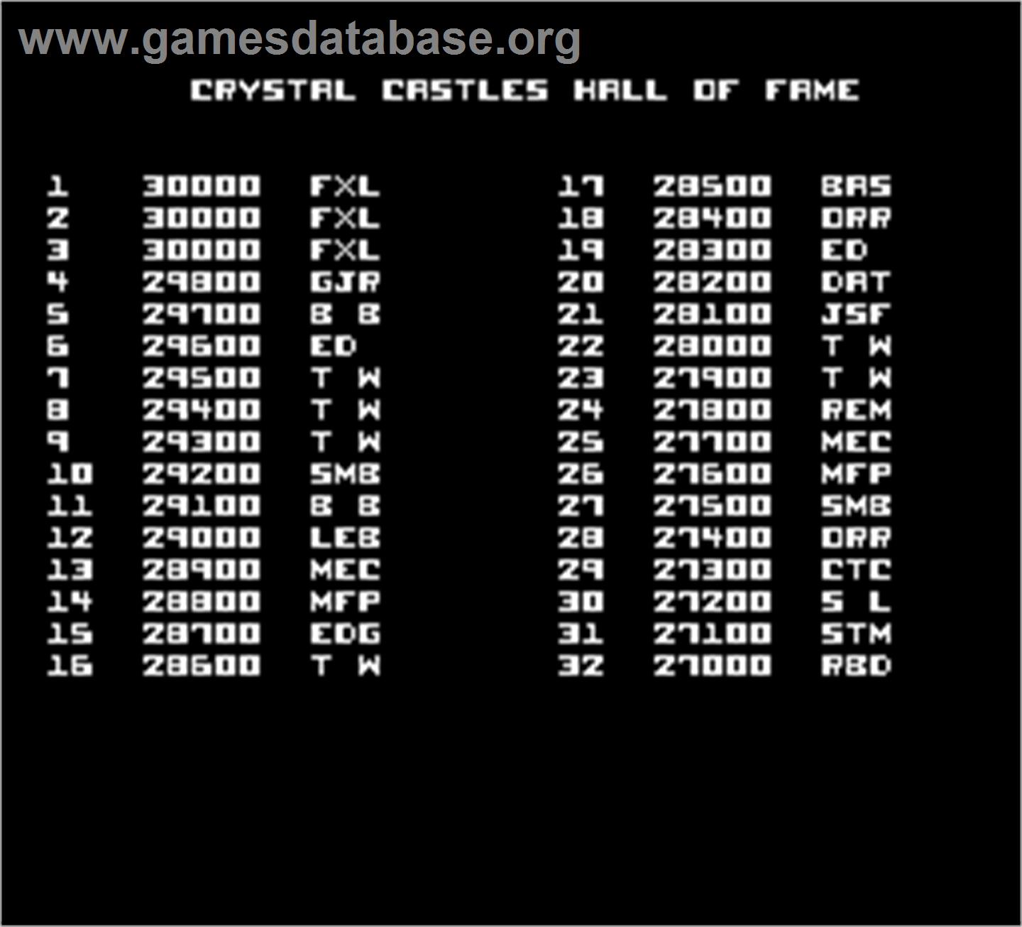 Crystal Castles - Arcade - Artwork - High Score Screen