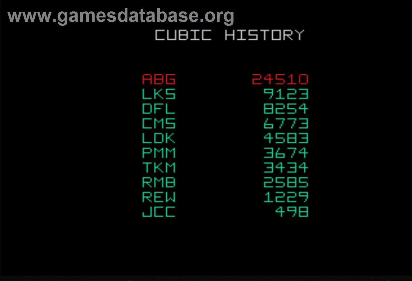 Cube Quest - Arcade - Artwork - High Score Screen