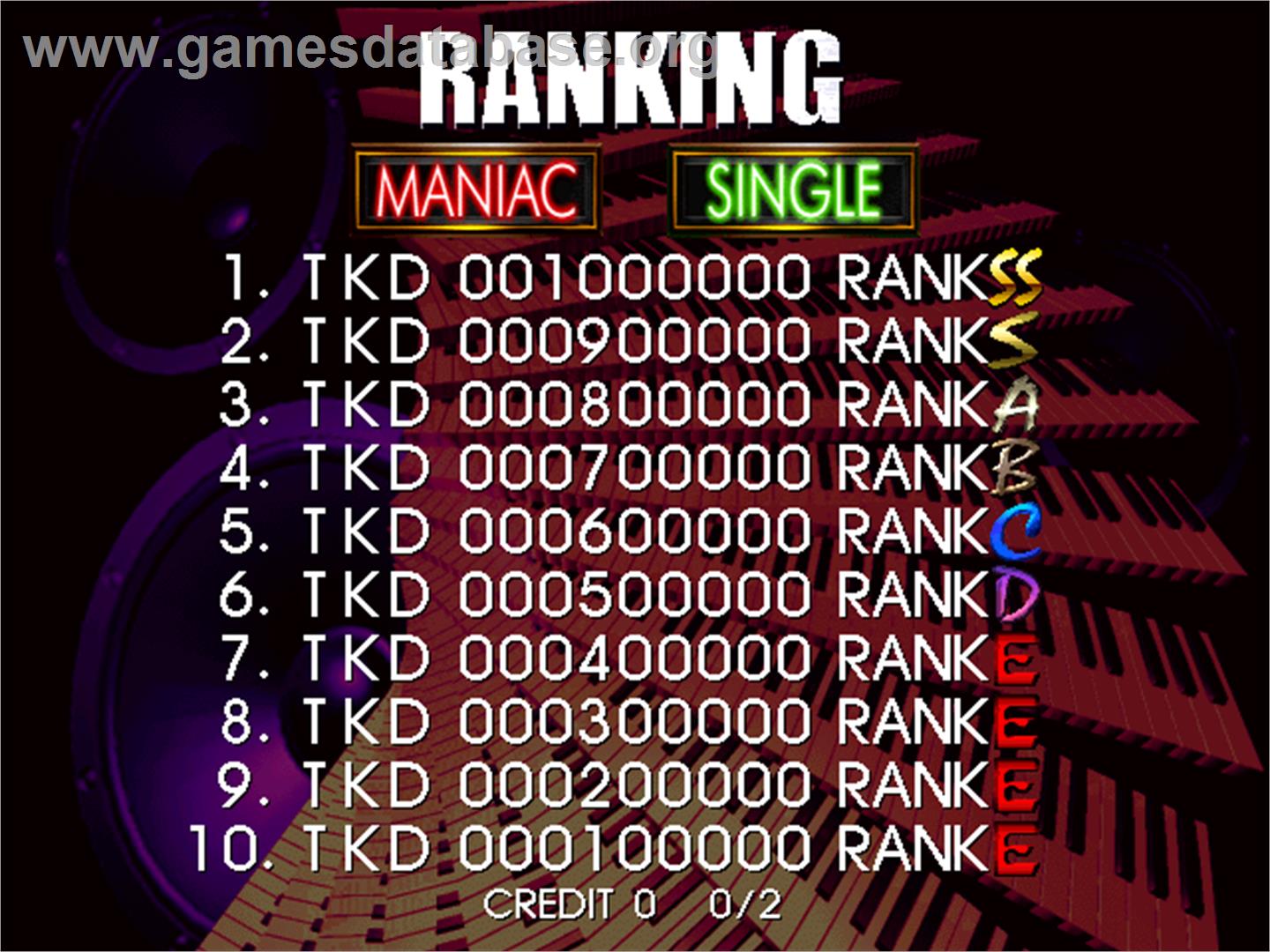 Dancing Stage featuring TRUE KiSS DESTiNATiON - Arcade - Artwork - High Score Screen