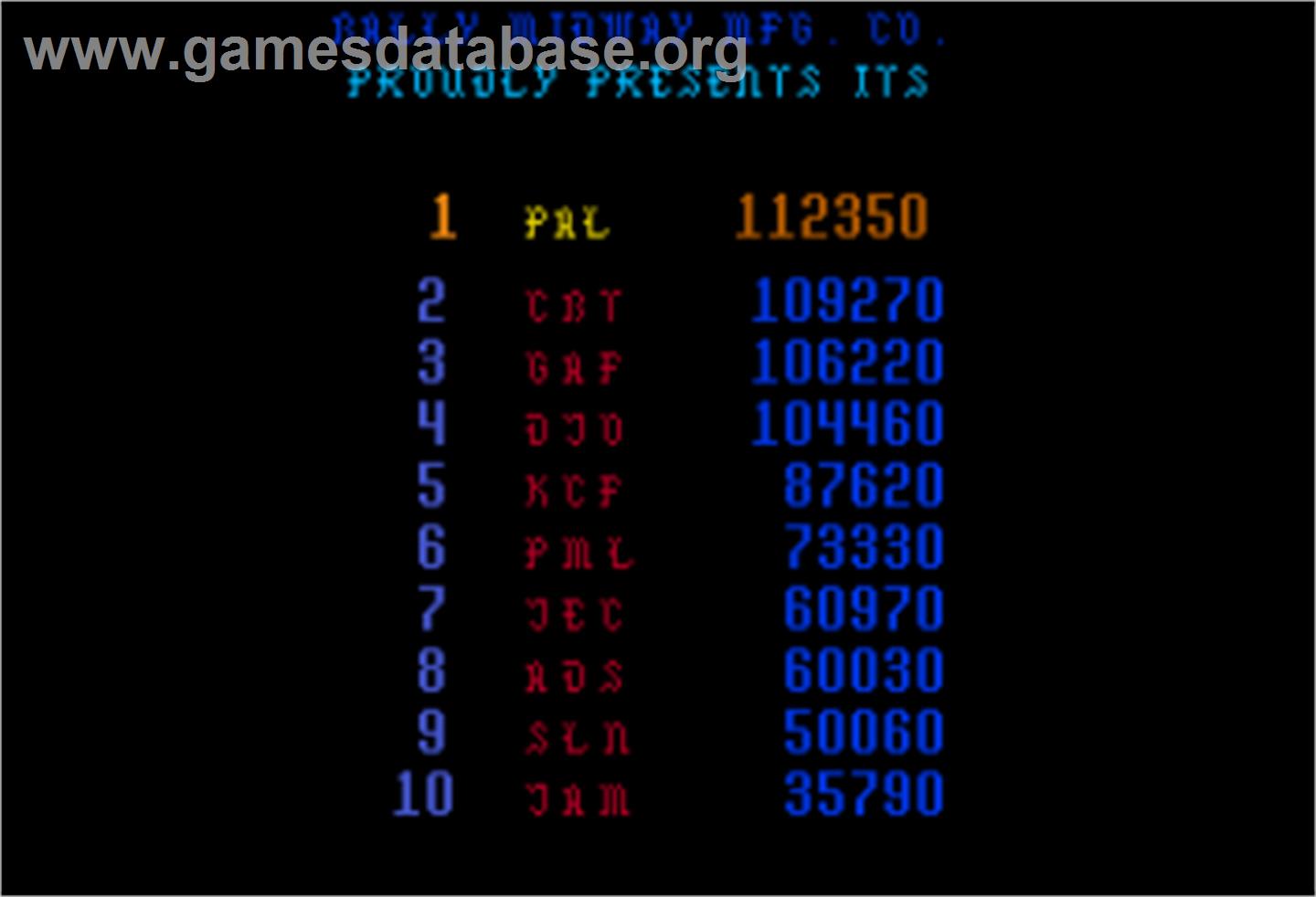 Demons & Dragons - Arcade - Artwork - High Score Screen