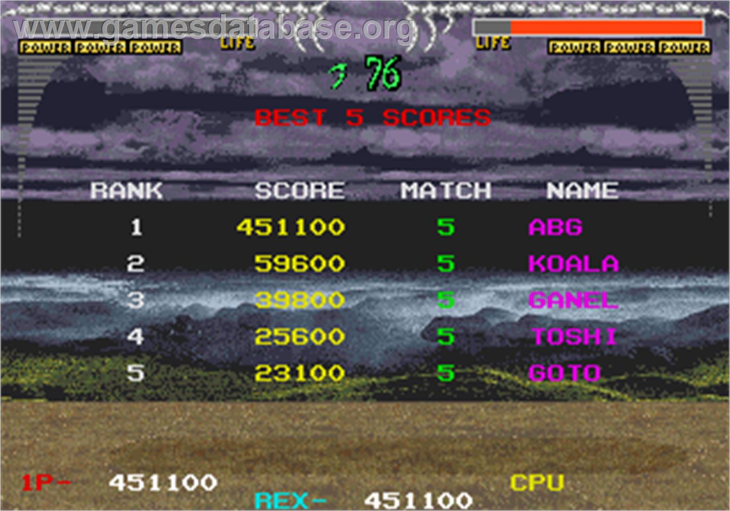Dino Rex - Arcade - Artwork - High Score Screen