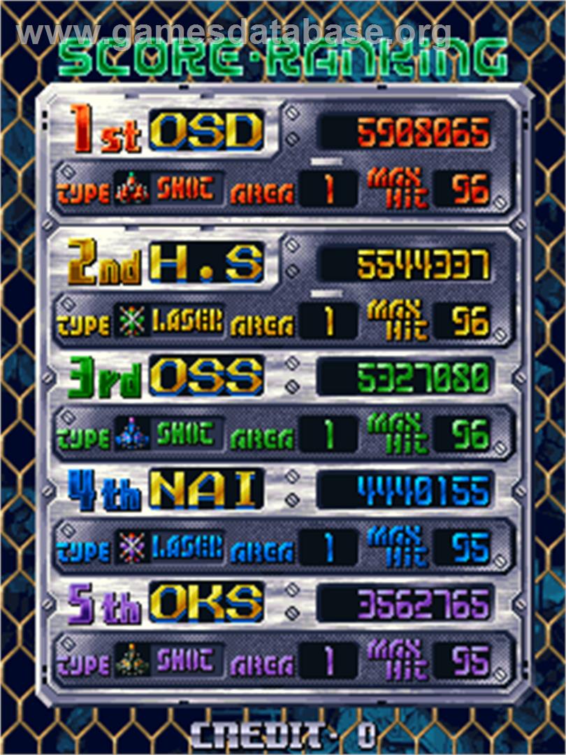 DoDonPachi - Arcade - Artwork - High Score Screen