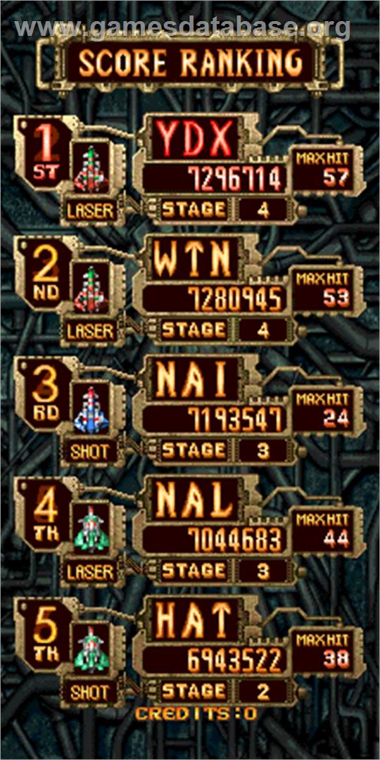 DoDonPachi Dai-Ou-Jou - Arcade - Artwork - High Score Screen