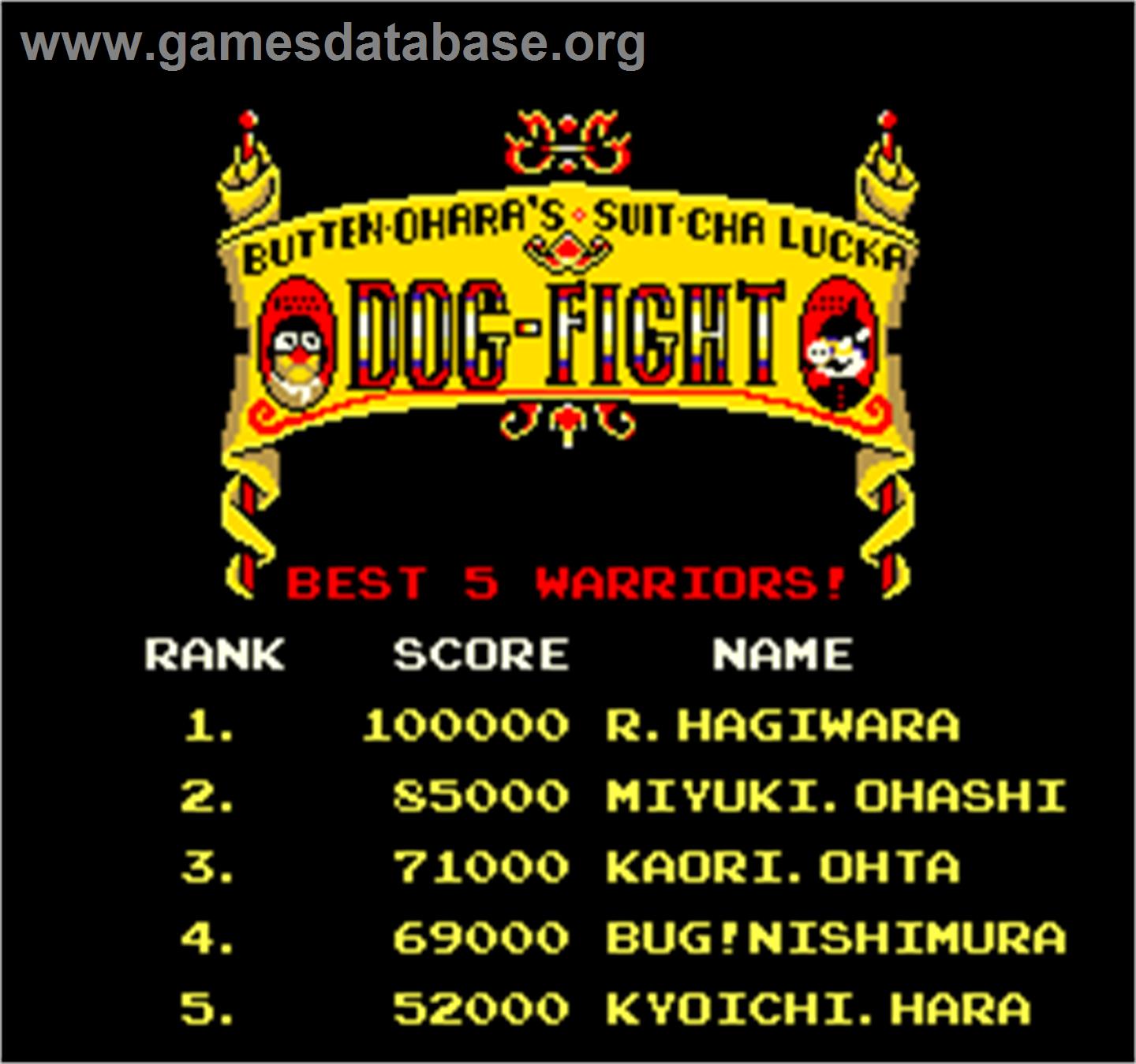 Dog-Fight - Arcade - Artwork - High Score Screen