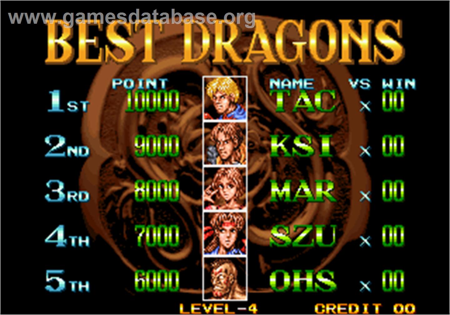 Double Dragon - Arcade - Artwork - High Score Screen