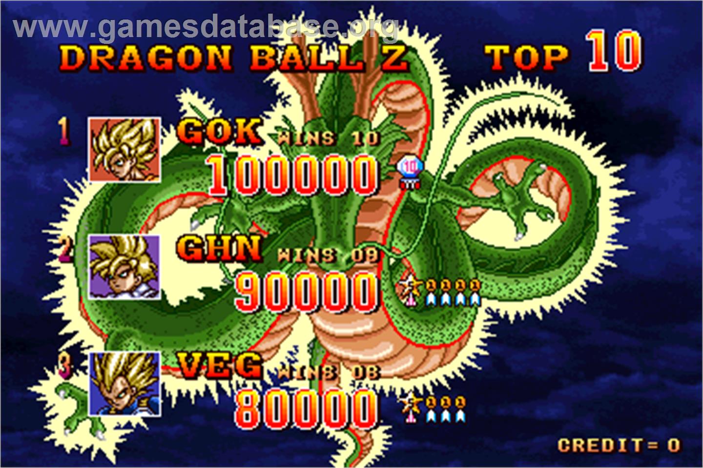 Dragonball Z 2 - Super Battle - Arcade - Artwork - High Score Screen
