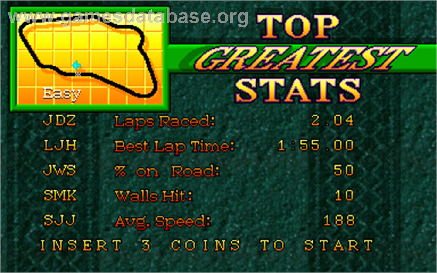 Driver's Edge - Arcade - Artwork - High Score Screen