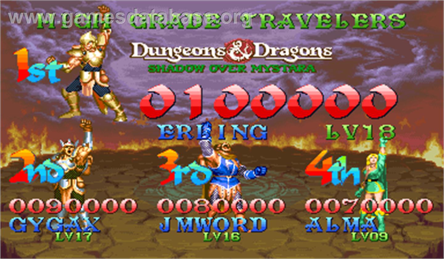 Dungeons & Dragons: Shadow over Mystara - Arcade - Artwork - High Score Screen