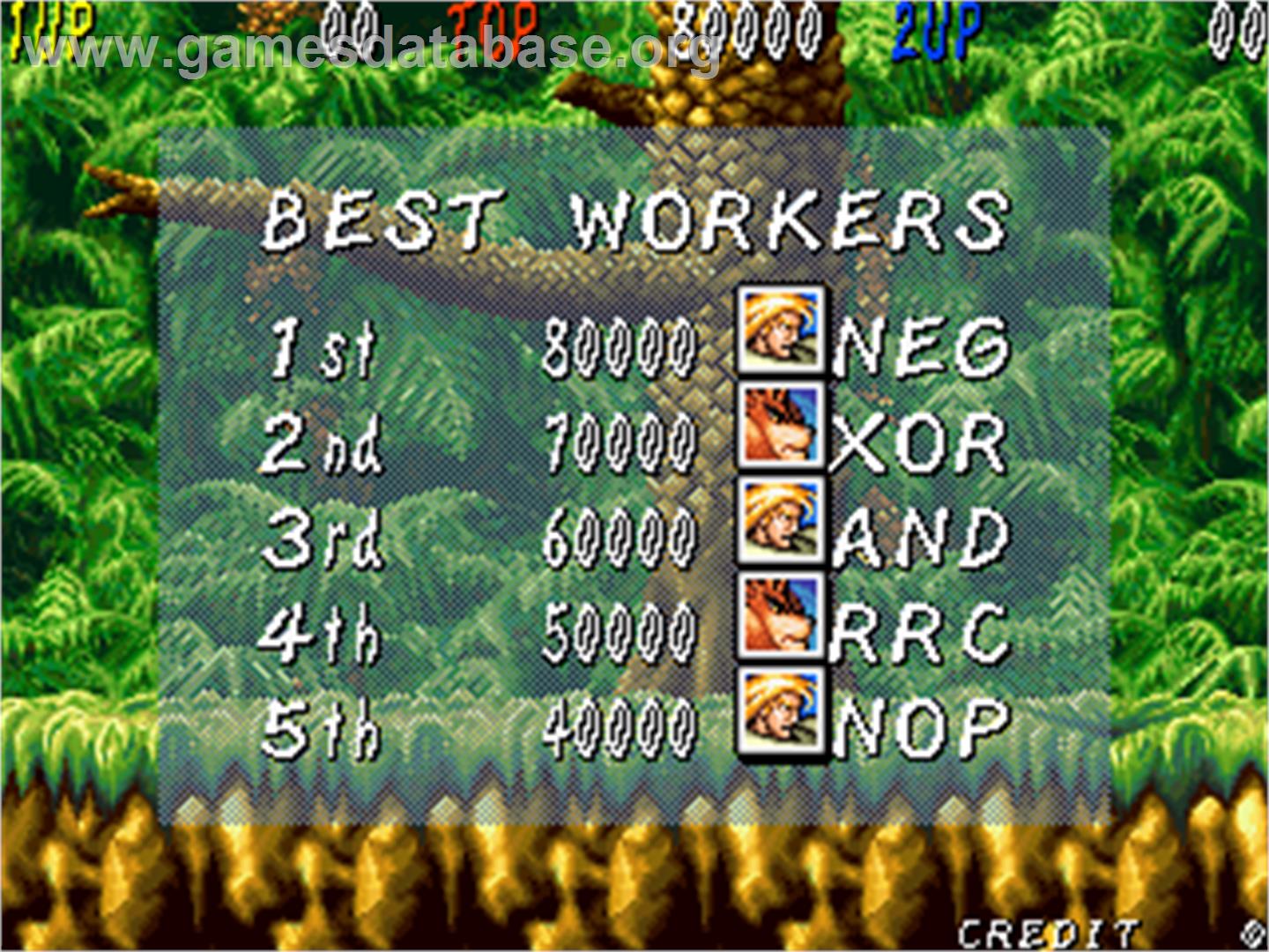 Dyna Gear - Arcade - Artwork - High Score Screen