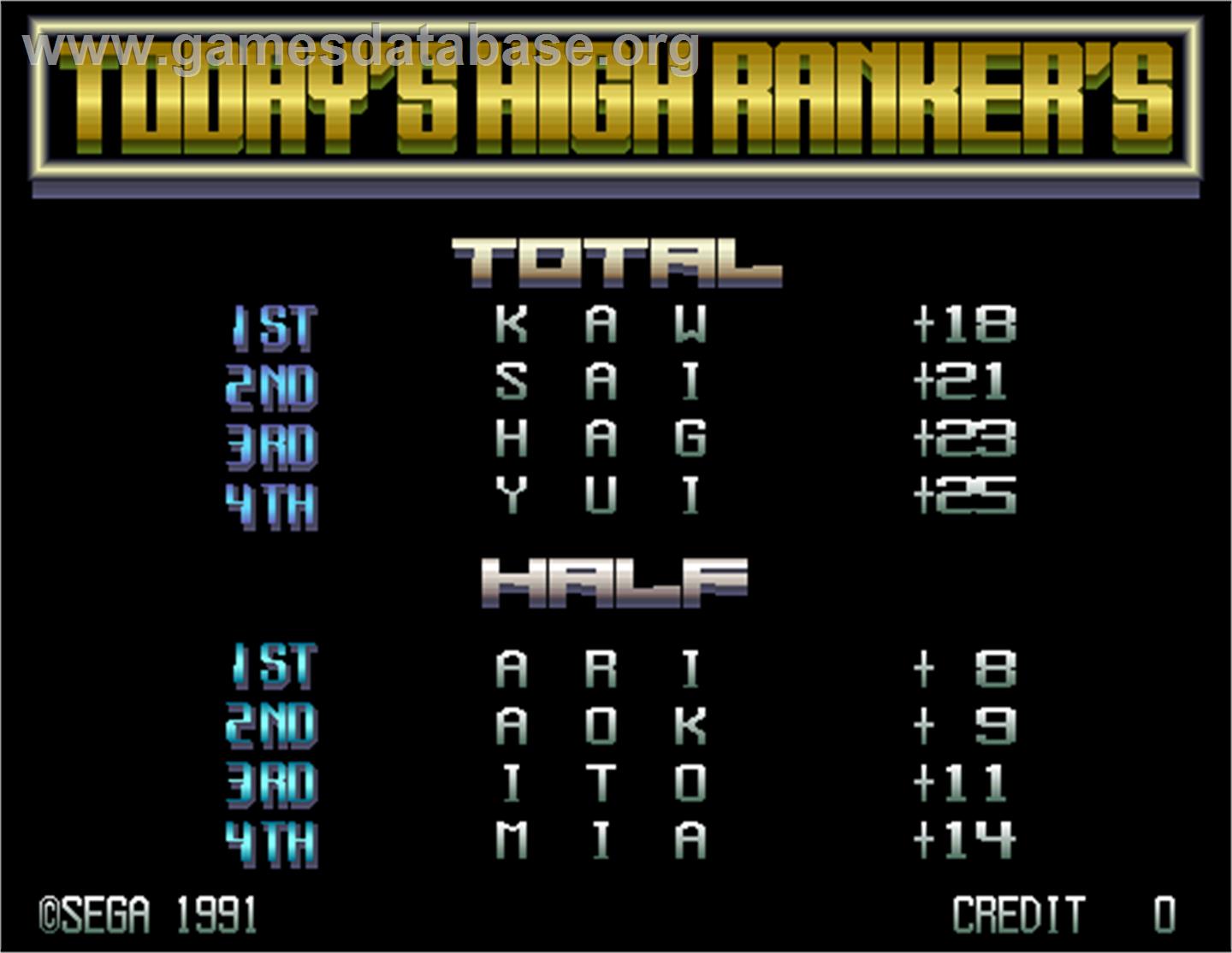 Dynamic Country Club - Arcade - Artwork - High Score Screen