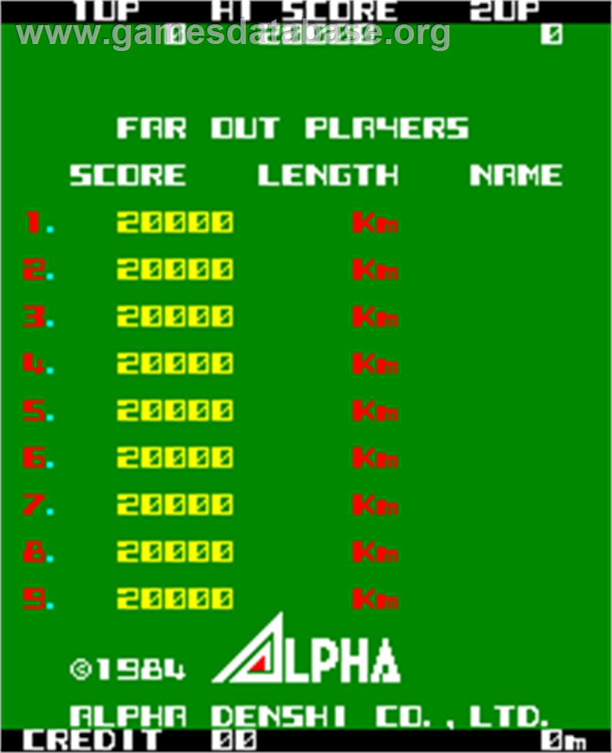 Equites - Arcade - Artwork - High Score Screen