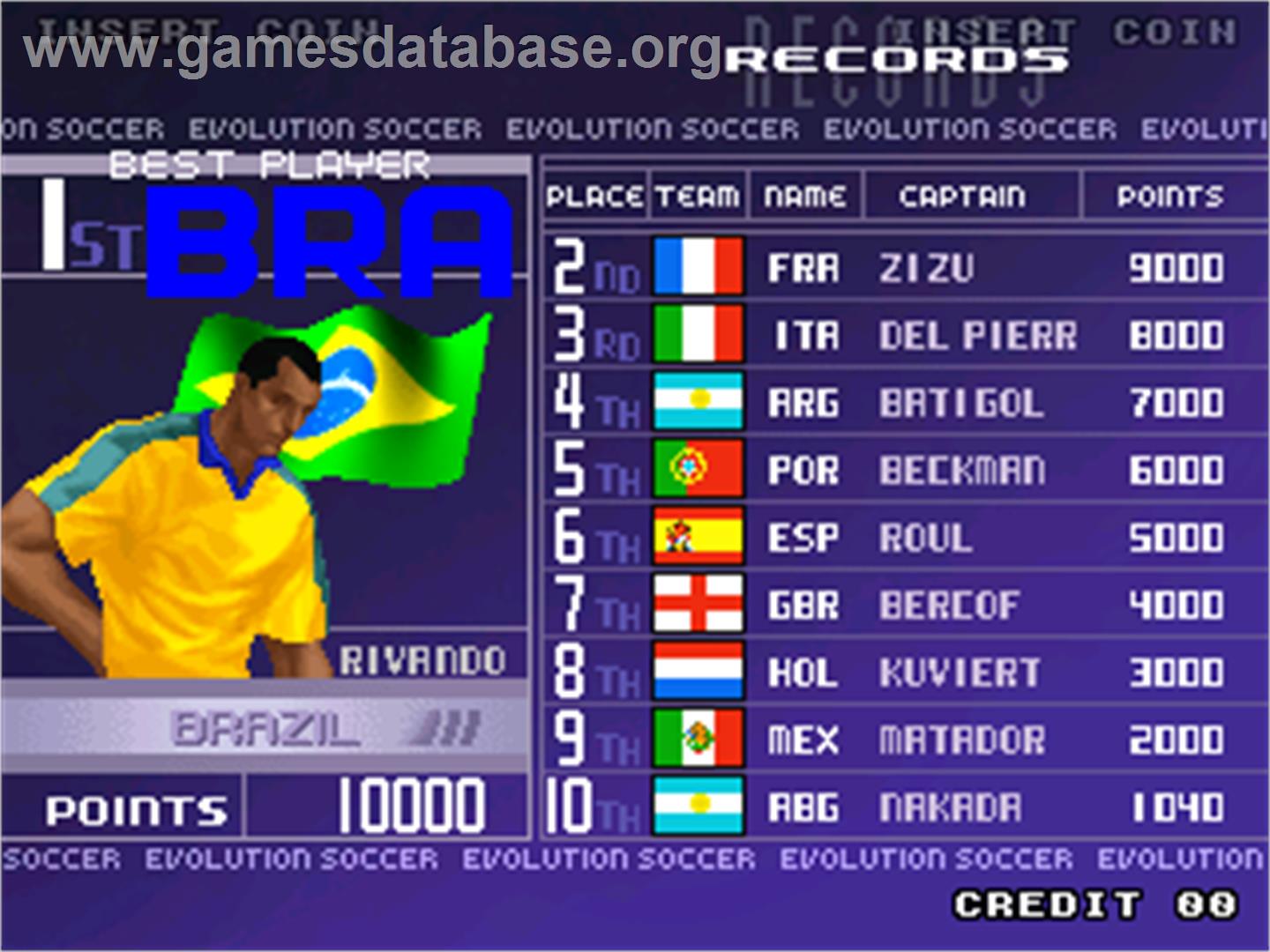 Evolution Soccer - Arcade - Artwork - High Score Screen