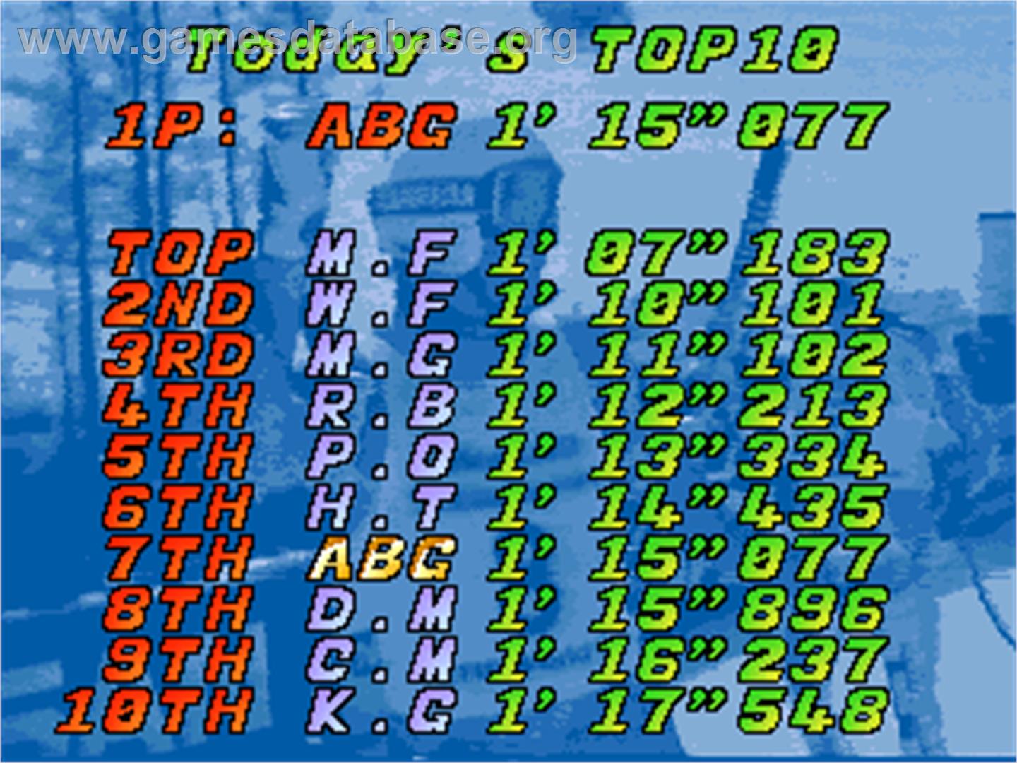 Extreme Downhill - Arcade - Artwork - High Score Screen
