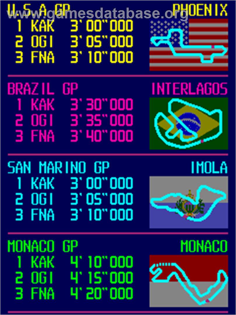 F-1 Grand Prix - Arcade - Artwork - High Score Screen