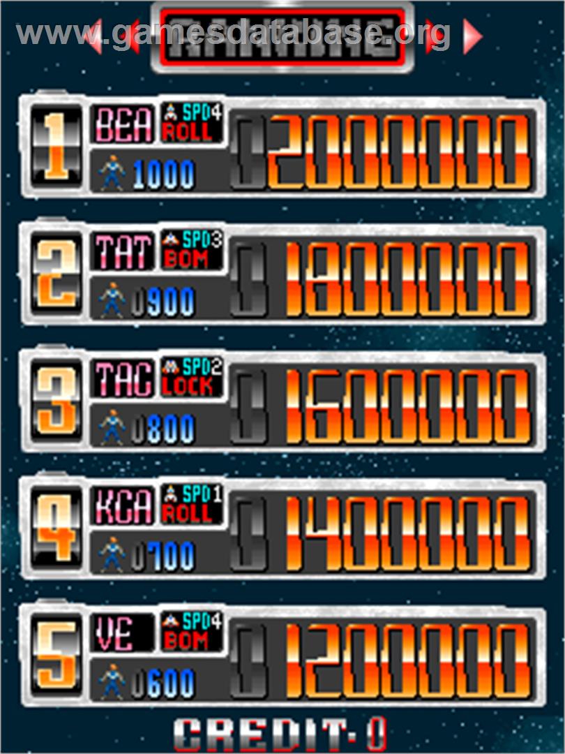 Fever SOS - Arcade - Artwork - High Score Screen