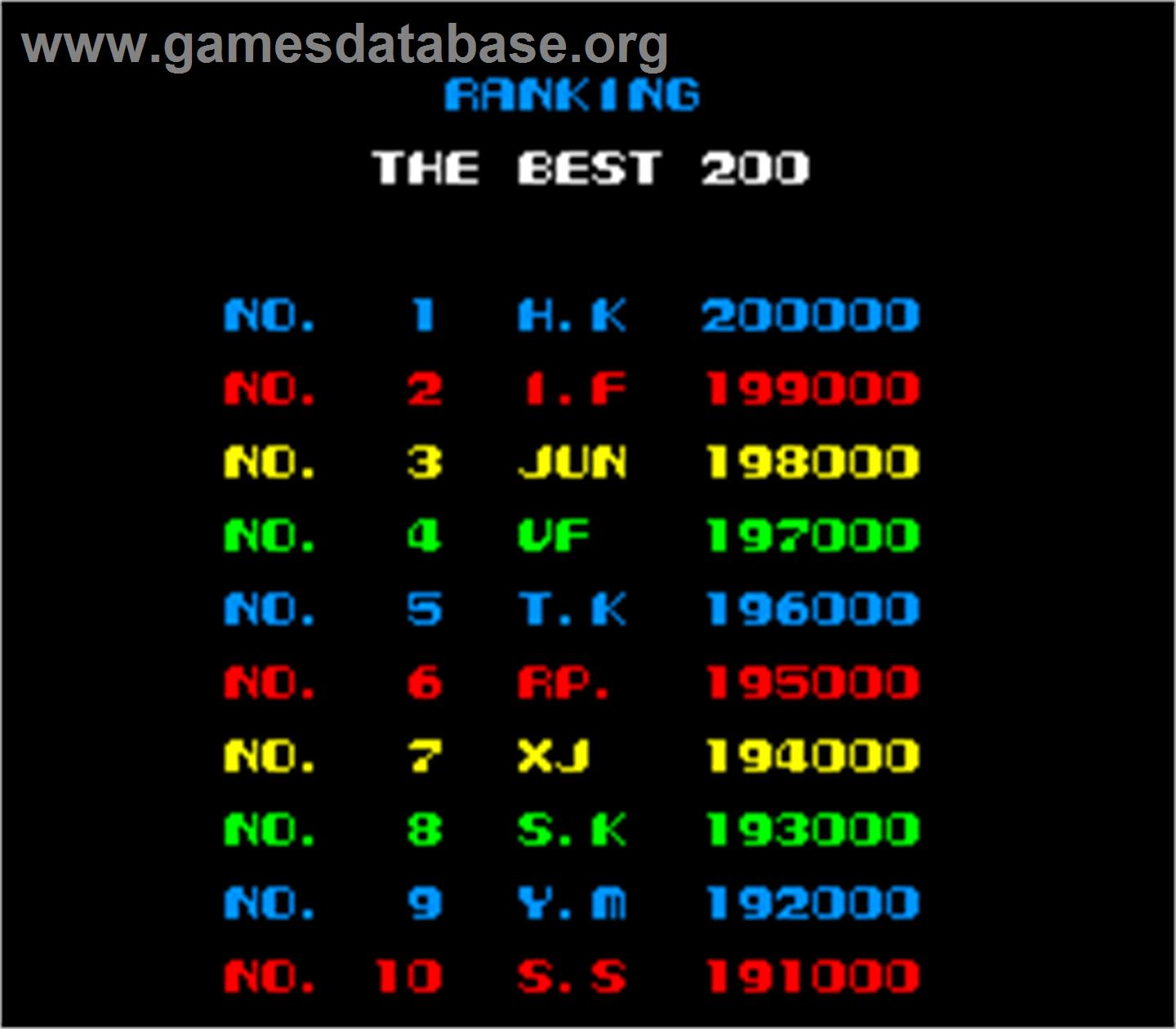 Field Day - Arcade - Artwork - High Score Screen