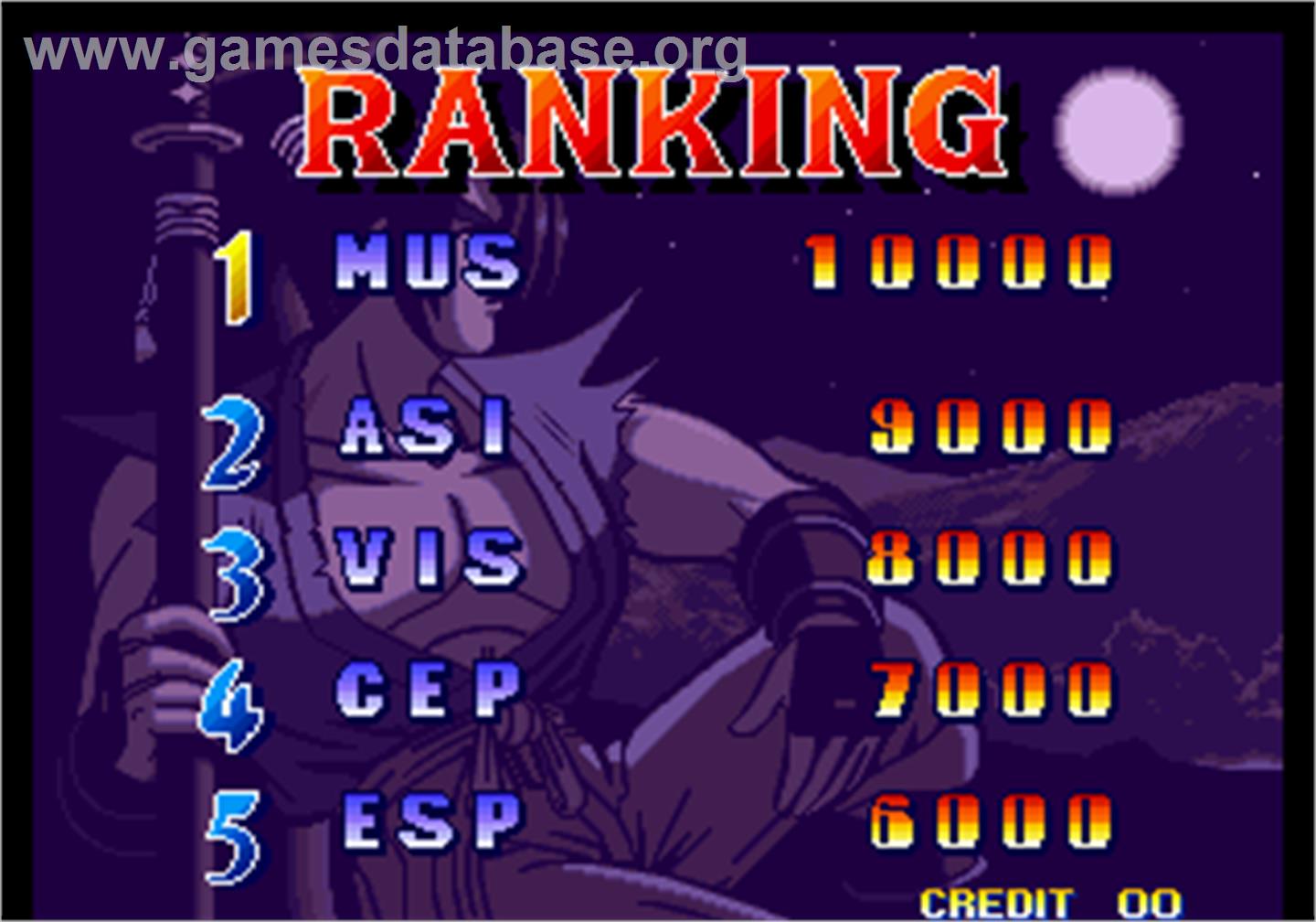 Ganryu / Musashi Ganryuki - Arcade - Artwork - High Score Screen