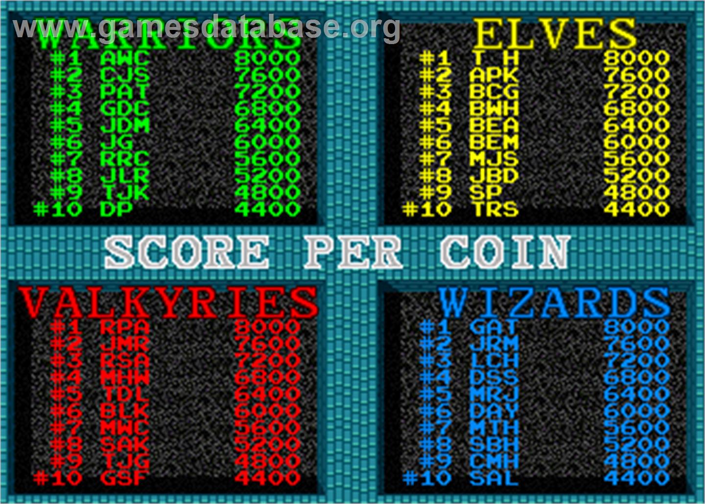 Gauntlet II - Arcade - Artwork - High Score Screen