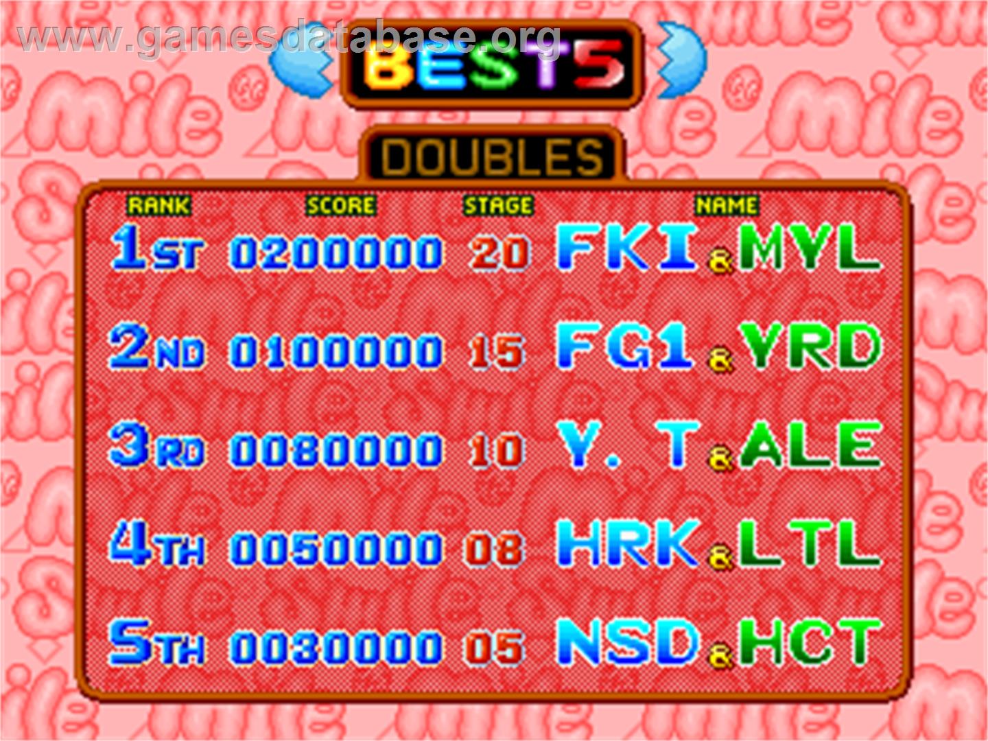 Go Go! Mile Smile - Arcade - Artwork - High Score Screen