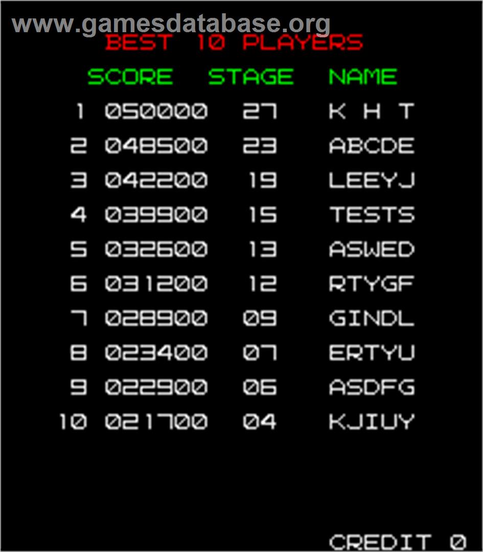 Goindol - Arcade - Artwork - High Score Screen