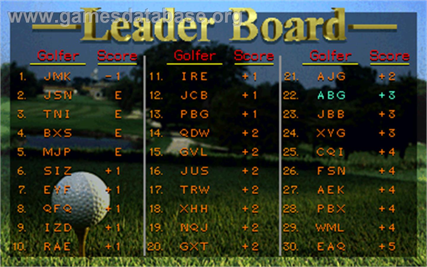 Golden Tee '97 - Arcade - Artwork - High Score Screen
