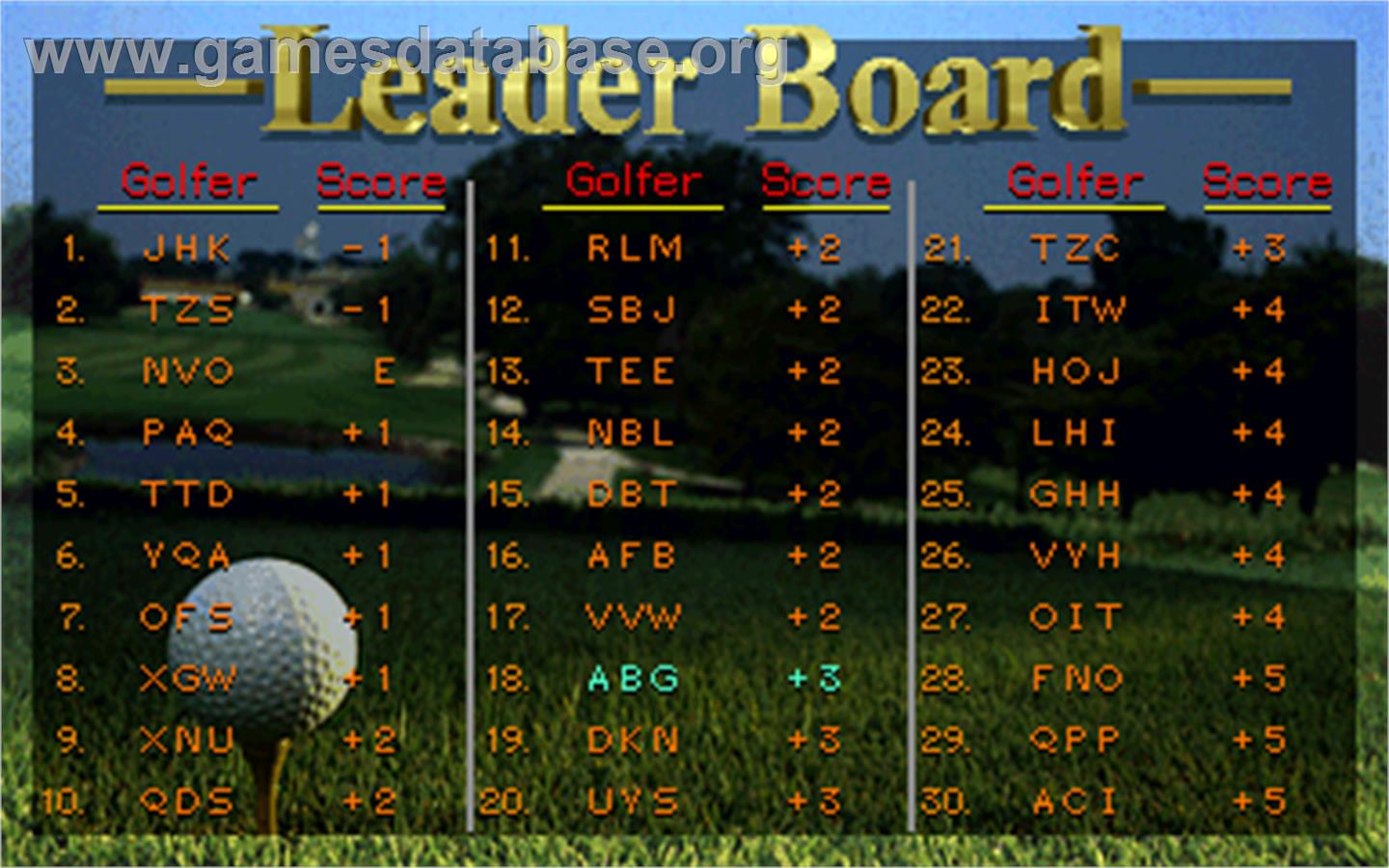 Golden Tee '97 Tournament - Arcade - Artwork - High Score Screen