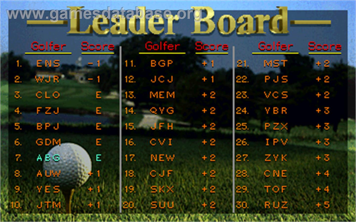 Golden Tee Royal Edition Tournament - Arcade - Artwork - High Score Screen
