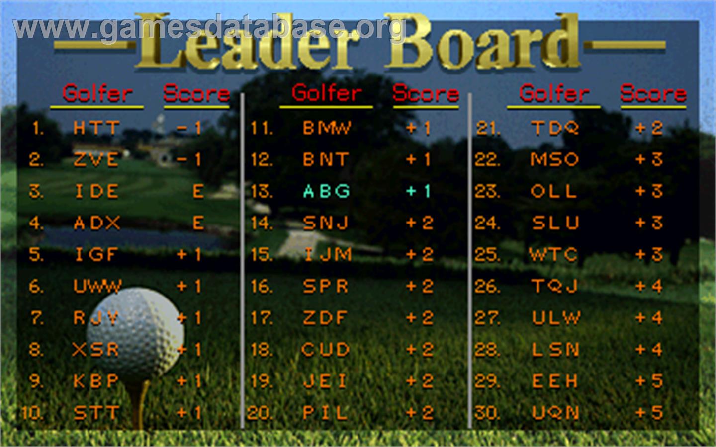 Golden Tee Supreme Edition Tournament - Arcade - Artwork - High Score Screen