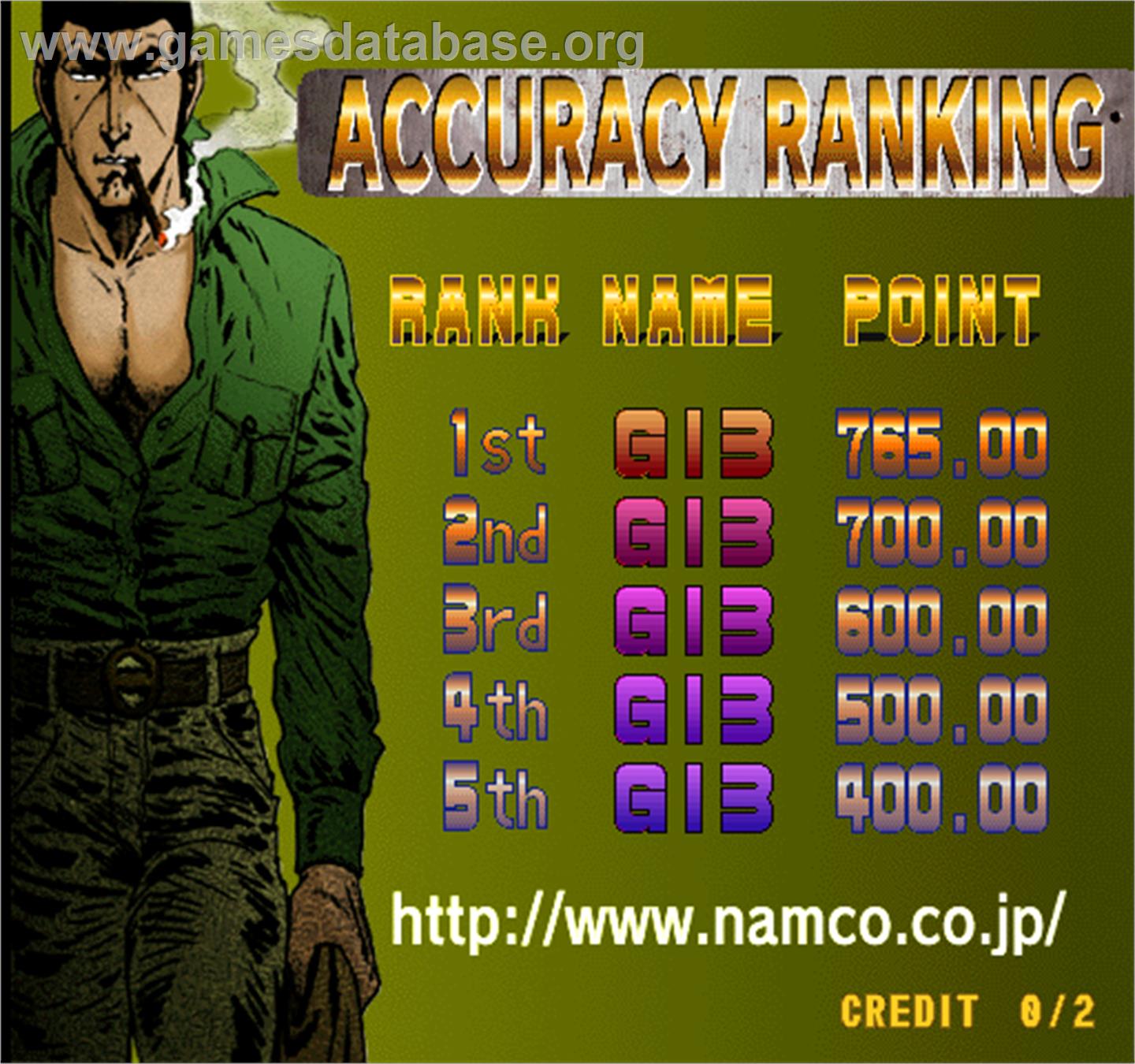 Golgo 13 - Arcade - Artwork - High Score Screen