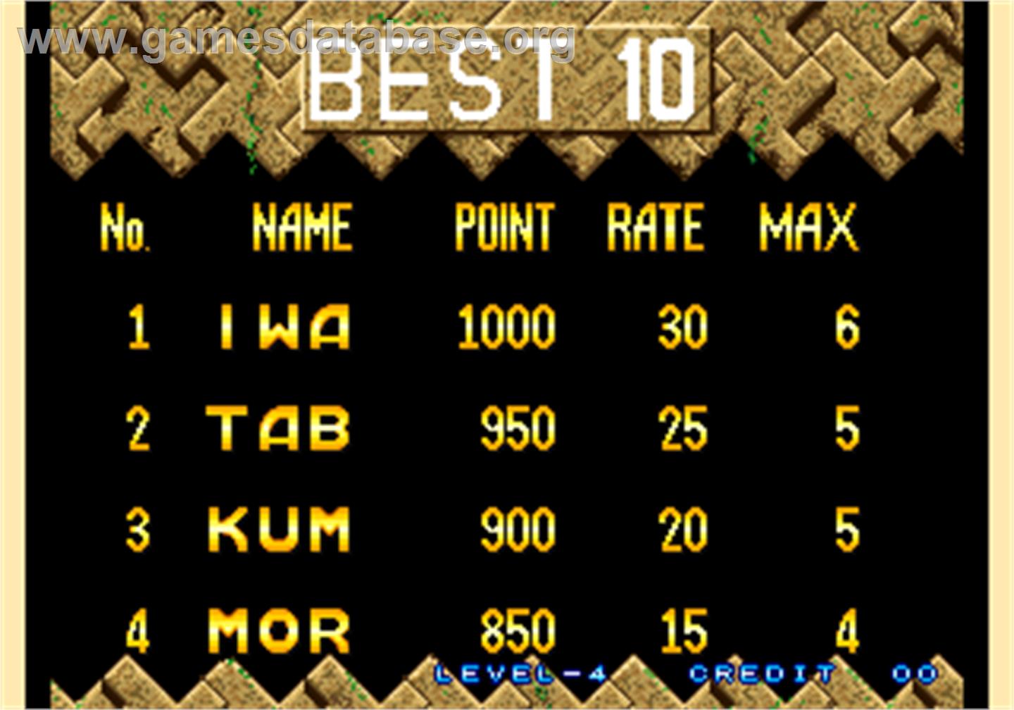 Gururin - Arcade - Artwork - High Score Screen