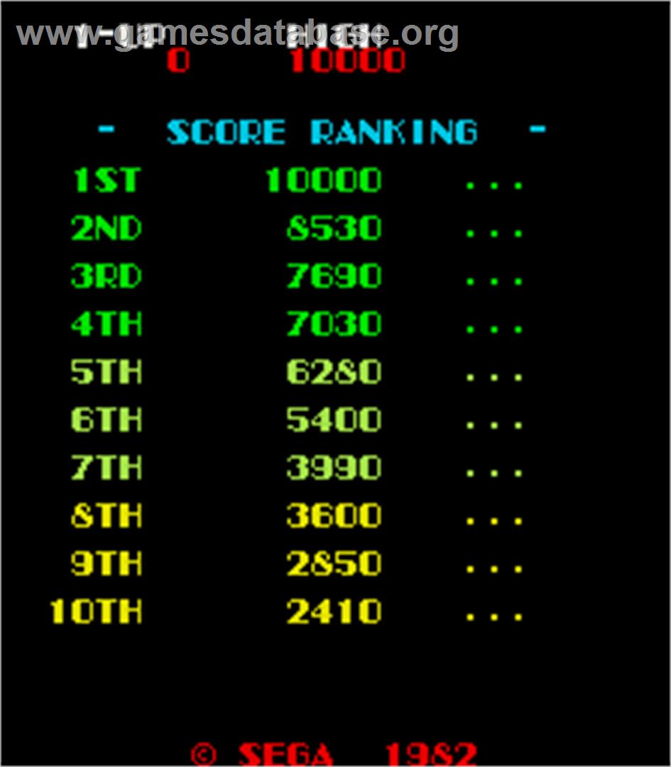 Guttang Gottong - Arcade - Artwork - High Score Screen