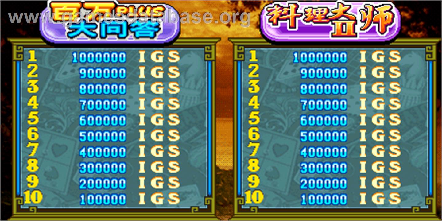 Happy 6-in-1 - Arcade - Artwork - High Score Screen