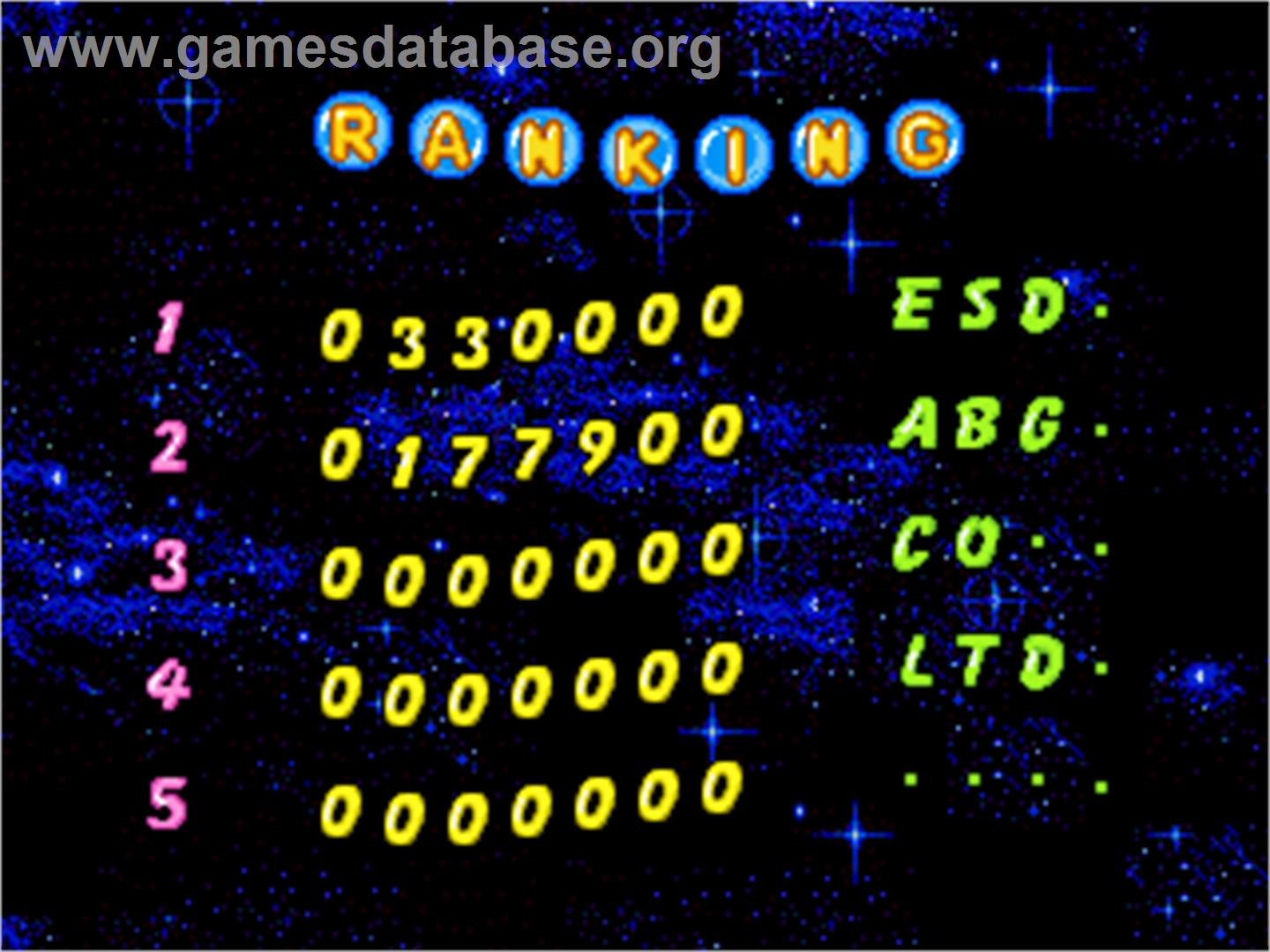 Head Panic - Arcade - Artwork - High Score Screen