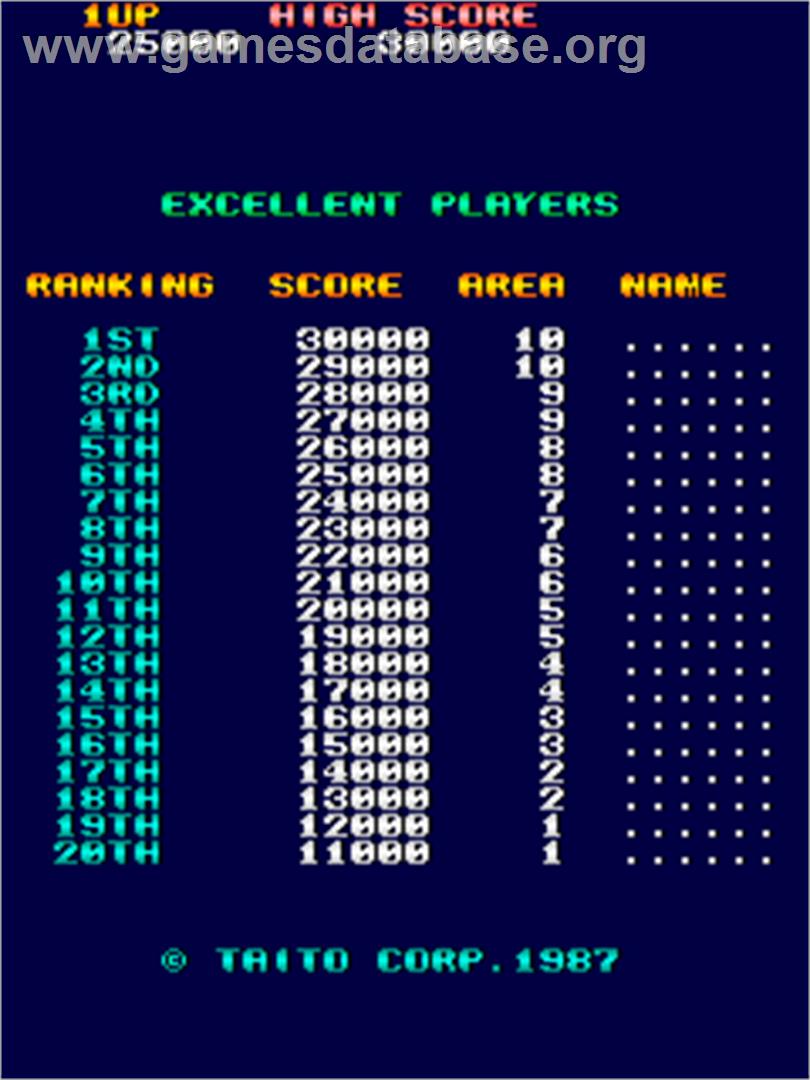 Hishou Zame - Arcade - Artwork - High Score Screen