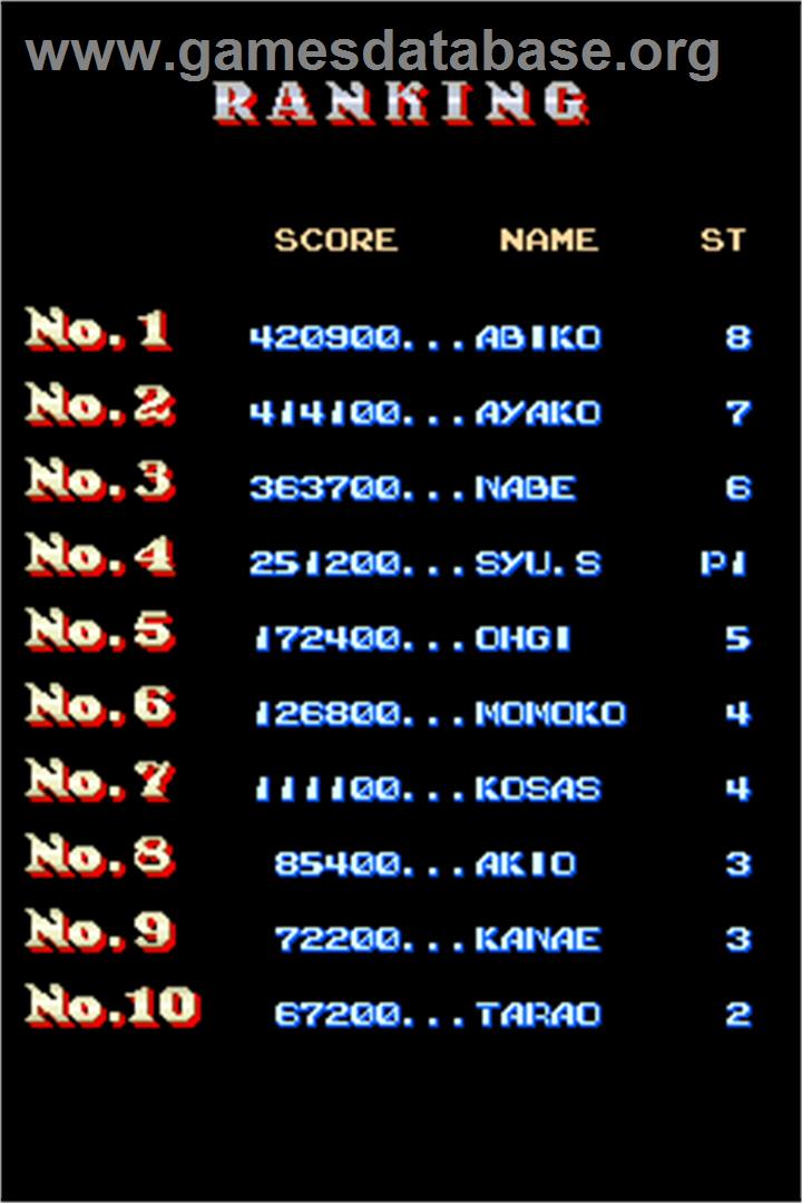 Image Fight - Arcade - Artwork - High Score Screen