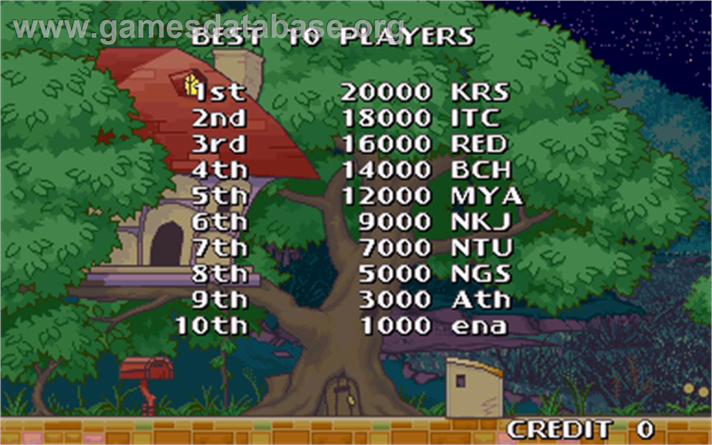 J. J. Squawkers - Arcade - Artwork - High Score Screen