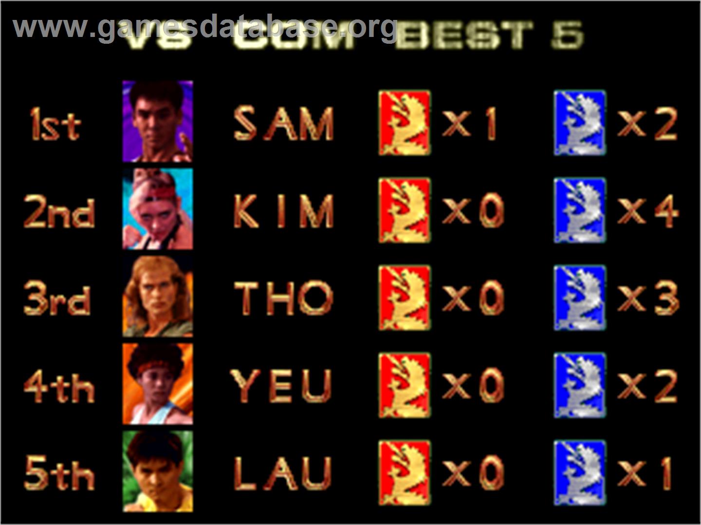 Jackie Chan - The Kung-Fu Master - Arcade - Artwork - High Score Screen