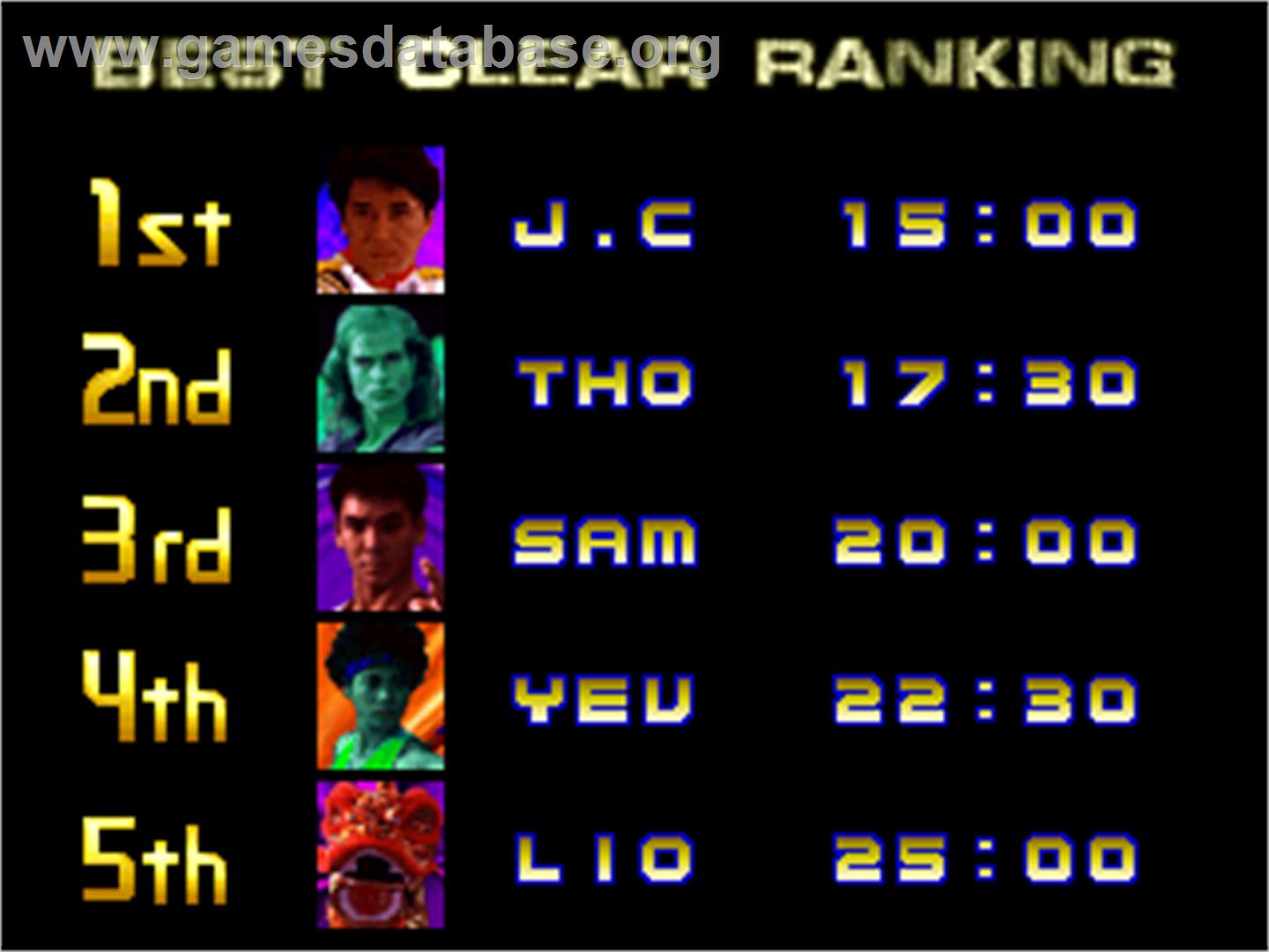 Jackie Chan in Fists of Fire - Arcade - Artwork - High Score Screen