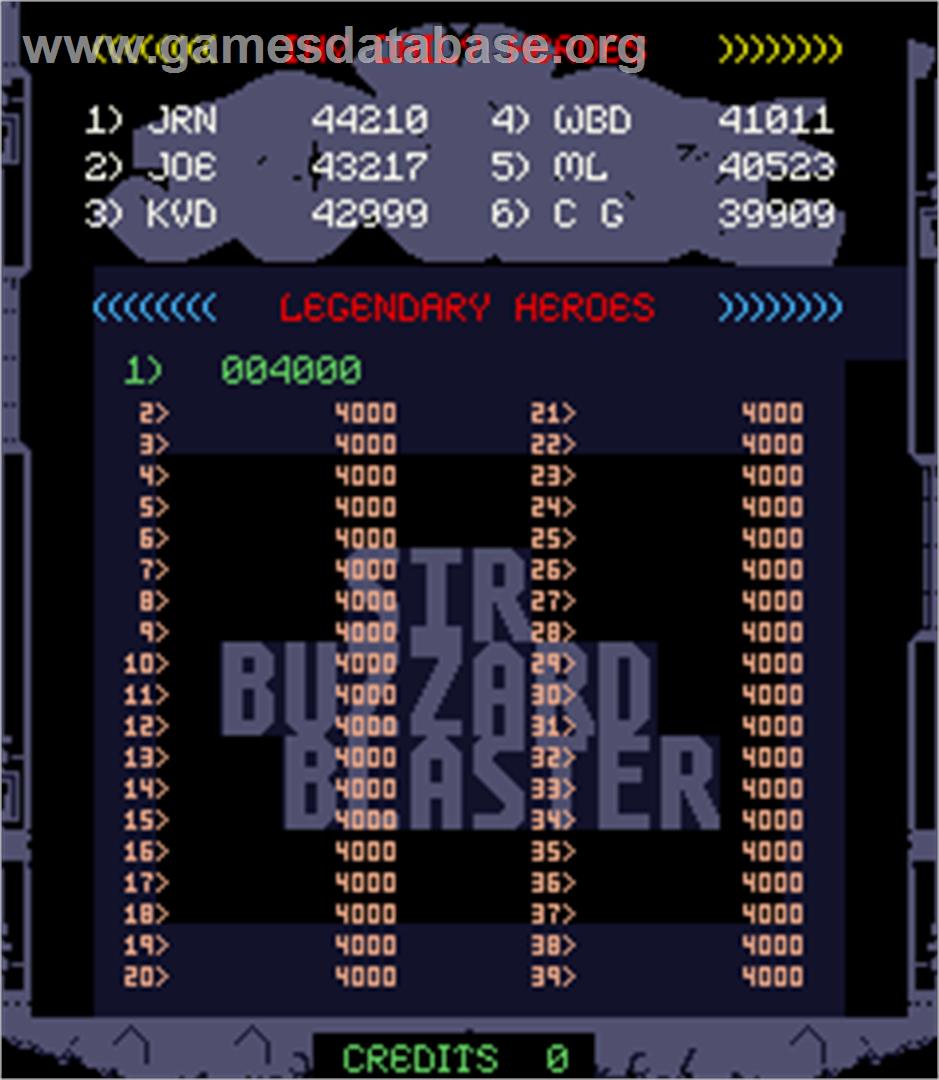 Joust 2 - Survival of the Fittest - Arcade - Artwork - High Score Screen