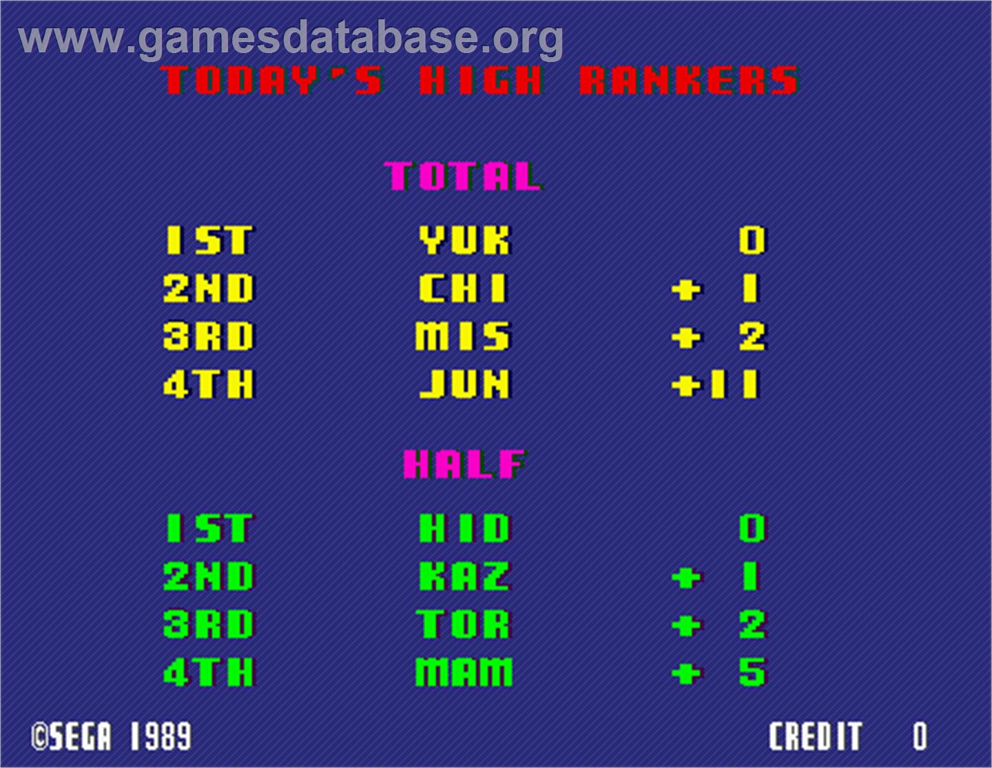 Jumbo Ozaki Super Masters Golf - Arcade - Artwork - High Score Screen