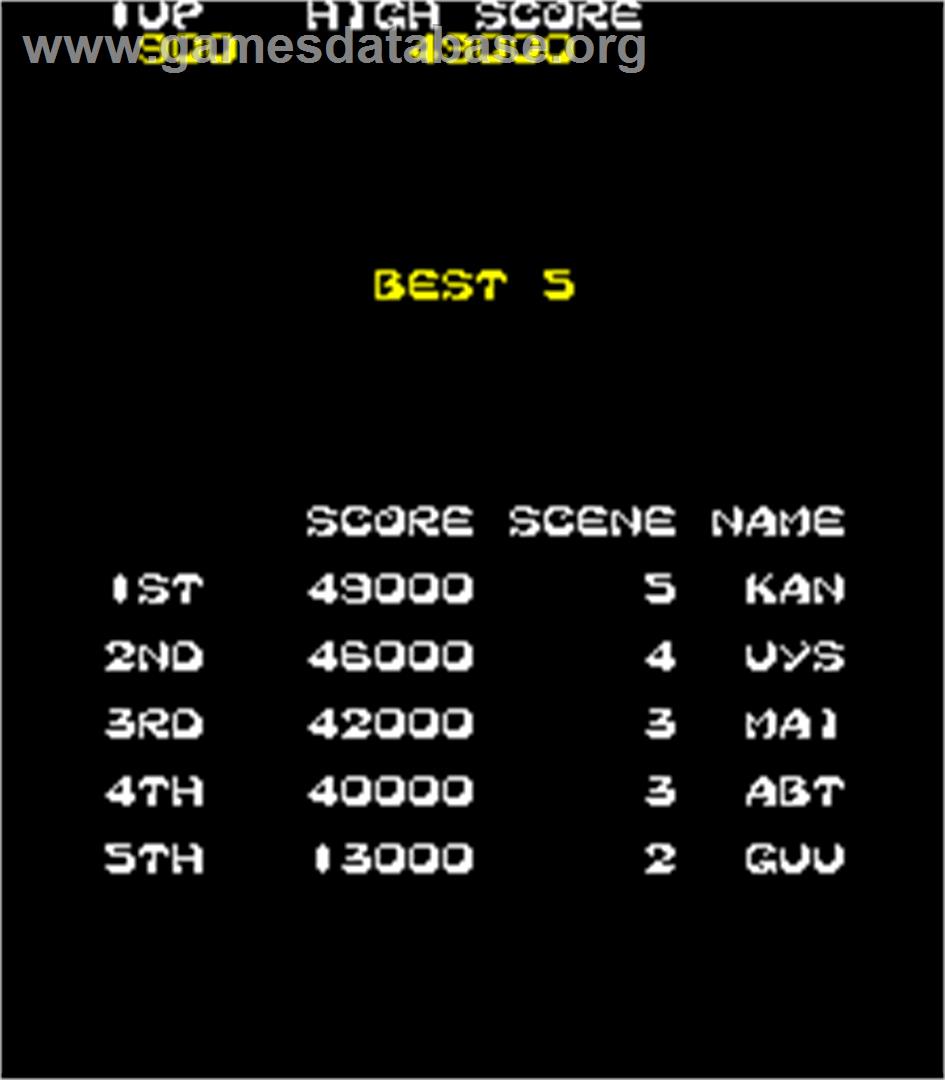KiKi KaiKai - Arcade - Artwork - High Score Screen