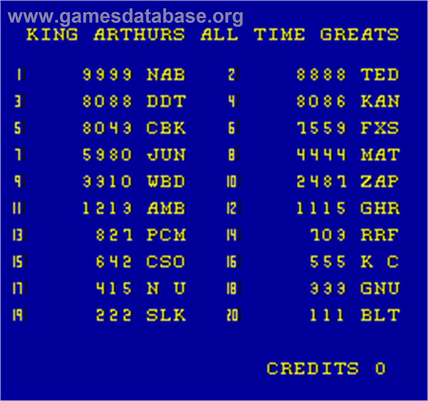 Knightmare - Arcade - Artwork - High Score Screen