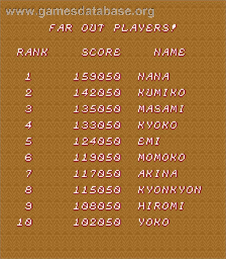 Kyros No Yakata - Arcade - Artwork - High Score Screen