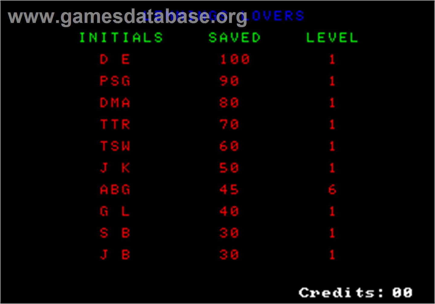 Lemmings - Arcade - Artwork - High Score Screen