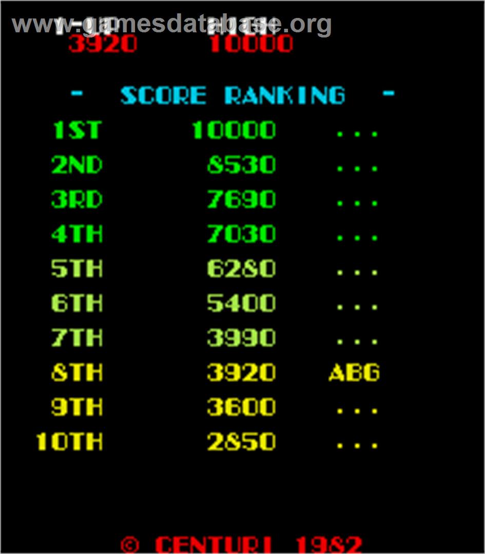 Loco-Motion - Arcade - Artwork - High Score Screen