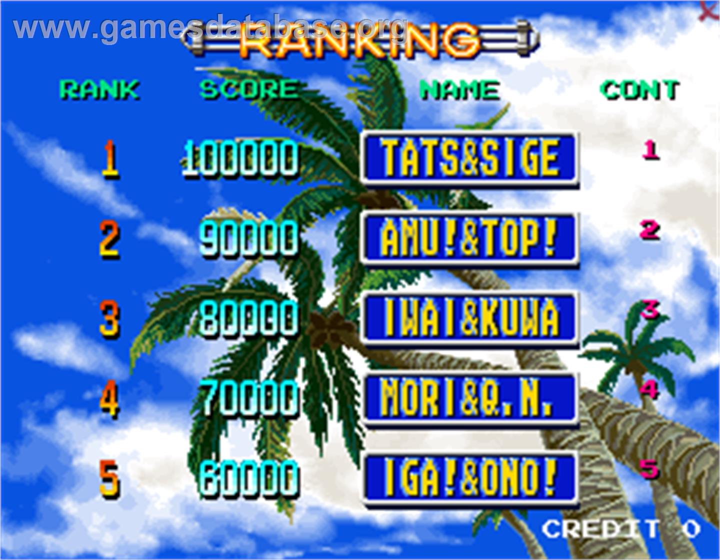 Lucky & Wild - Arcade - Artwork - High Score Screen