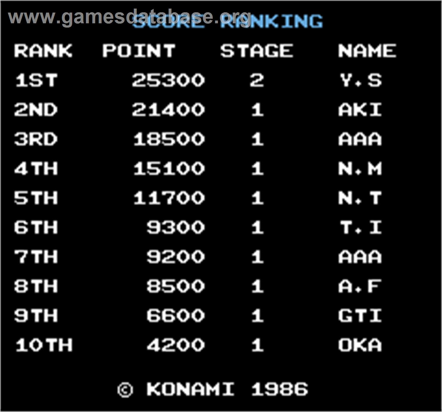 Manhattan 24 Bunsyo - Arcade - Artwork - High Score Screen