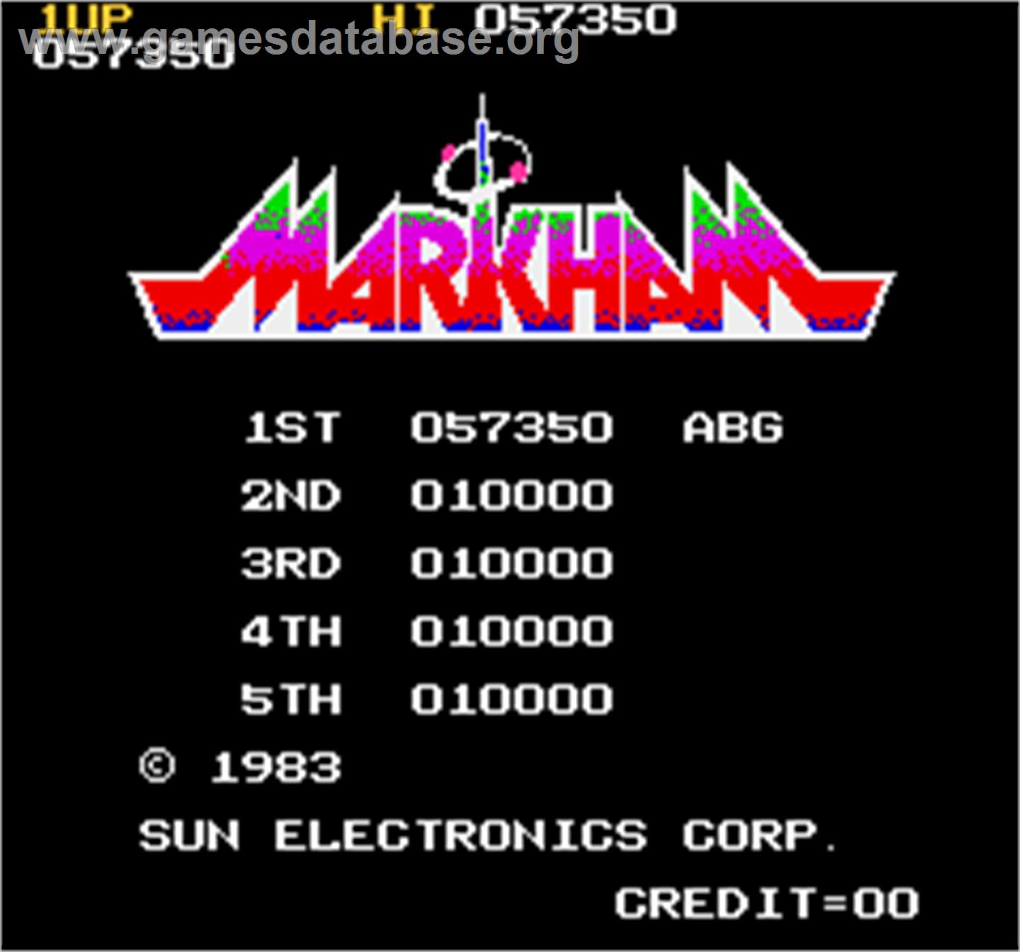 Markham - Arcade - Artwork - High Score Screen