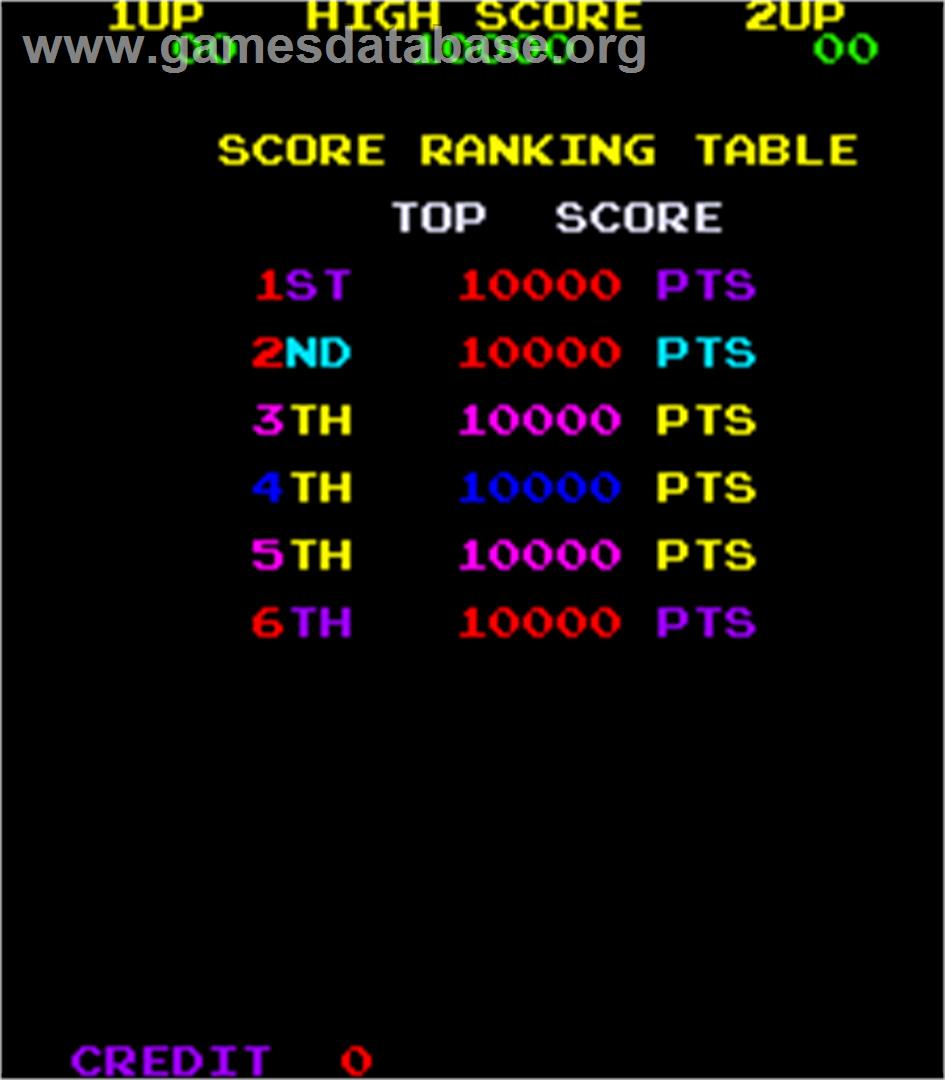 Mars - Arcade - Artwork - High Score Screen